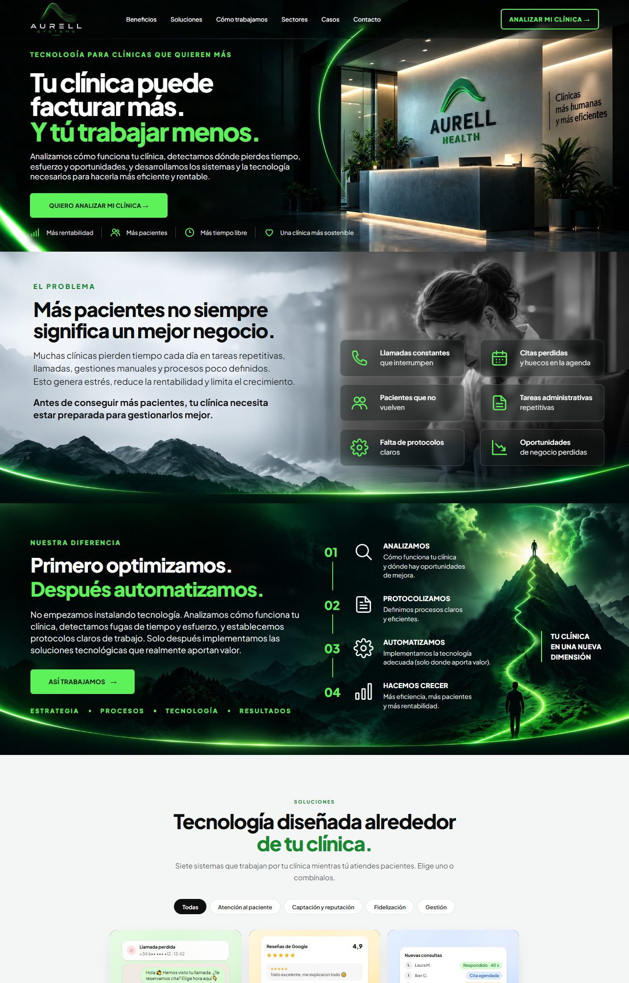 Portada de Aurell Health