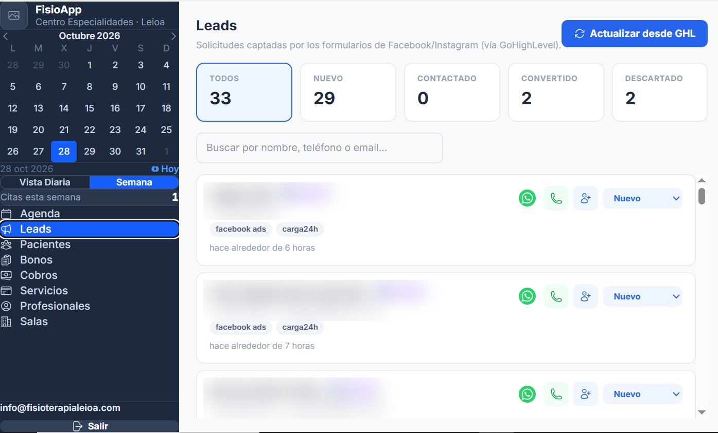 Leads